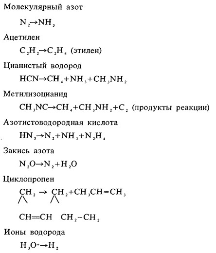 выделяется водород