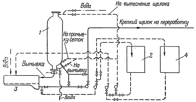 Рис. 9