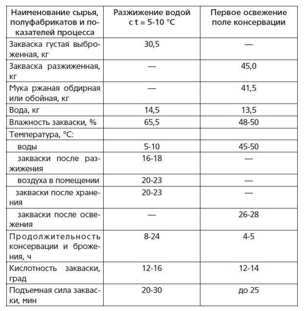 прппввввввввв.png