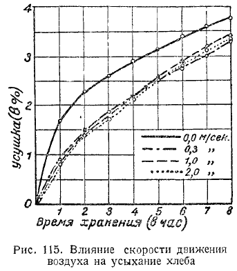 рис115.png