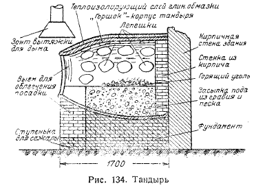 рис134.png