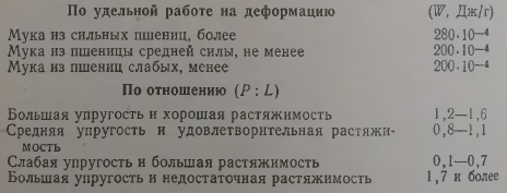 характерсит.png